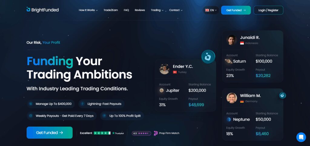 BightFunded