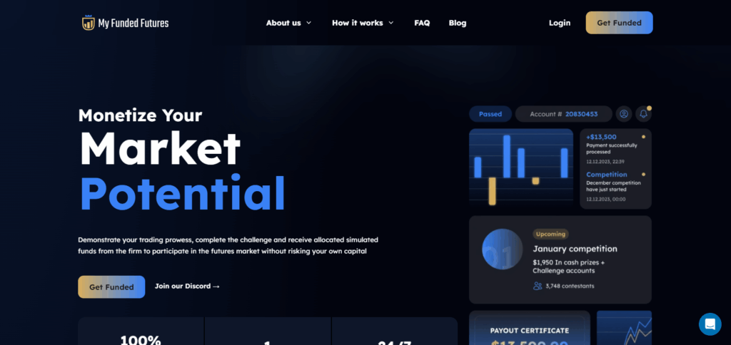 8 Best Stock Trading Prop Firms for 2025 8 MyFundedFutures