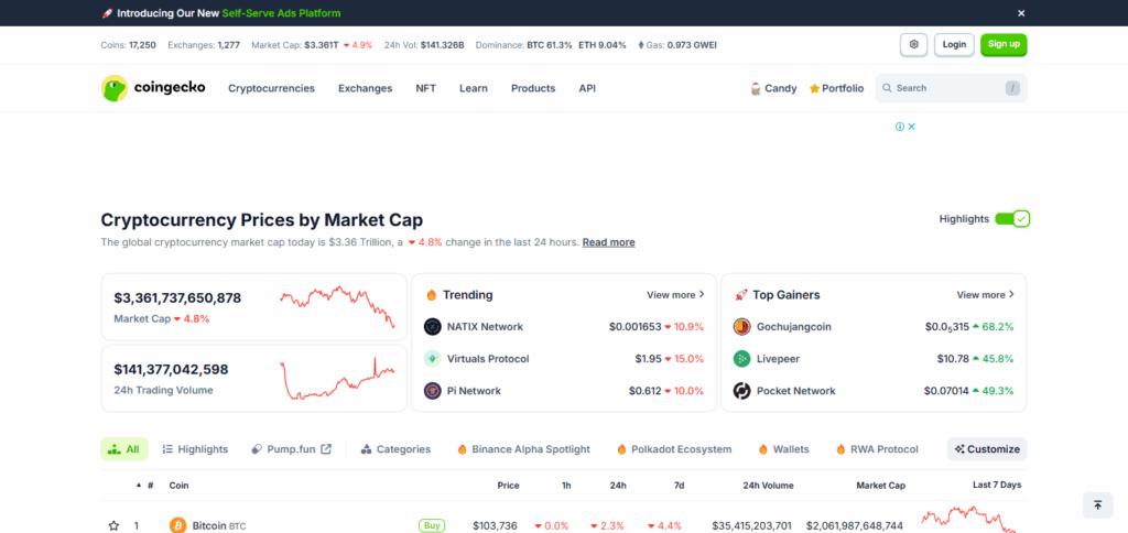 CoinGecko