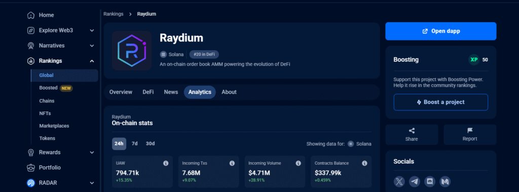 Raydium Analytics