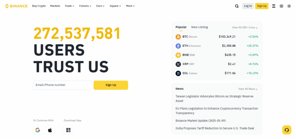 10 Best 4e Crypto Exchanges Alternatives 2 Binance 4e Crypto Exchanges Alternatives