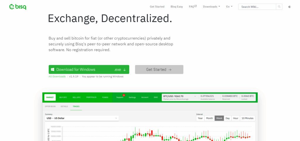 Bisq's P2P