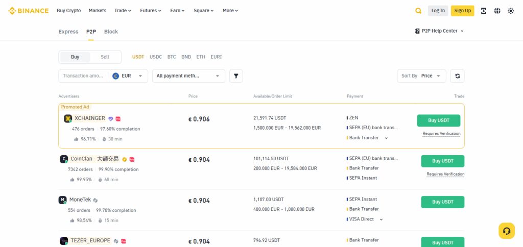 Binance P2P