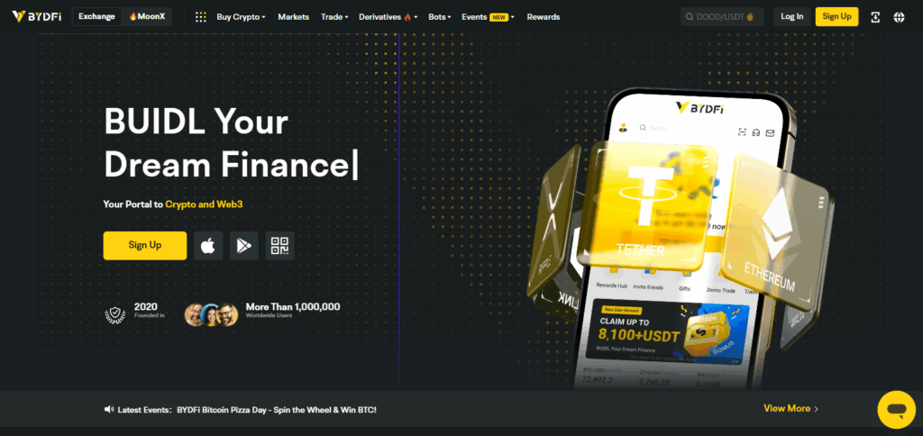 10 Best Crypto Exchanges in Russia 9 BYDFI