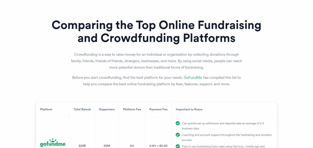 Choose a Crowdfunding Platforms