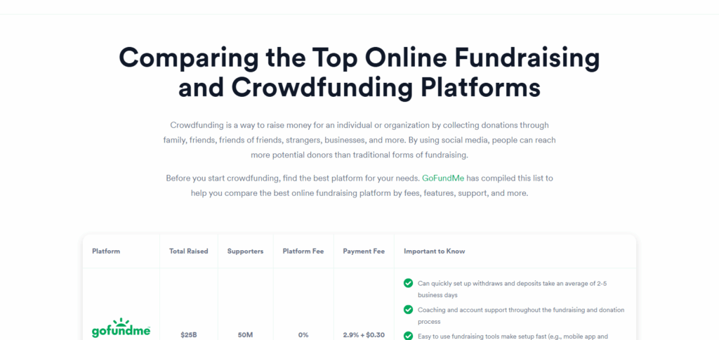How to Fund a Tech Project: Top Strategies for Success 4 Choose a Crowdfunding Platforms