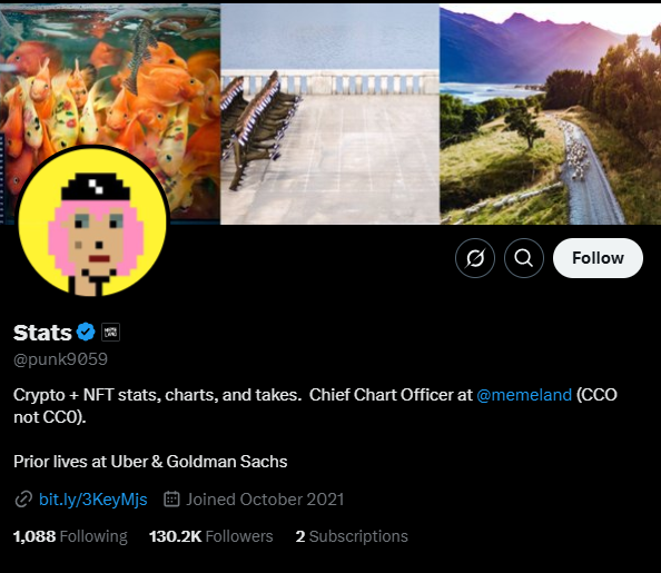 NFTstatistics.eth (@punk9059)