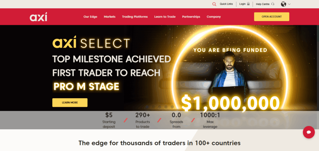 10 Best Gold Trading Brokers for 2025 5 Axi
