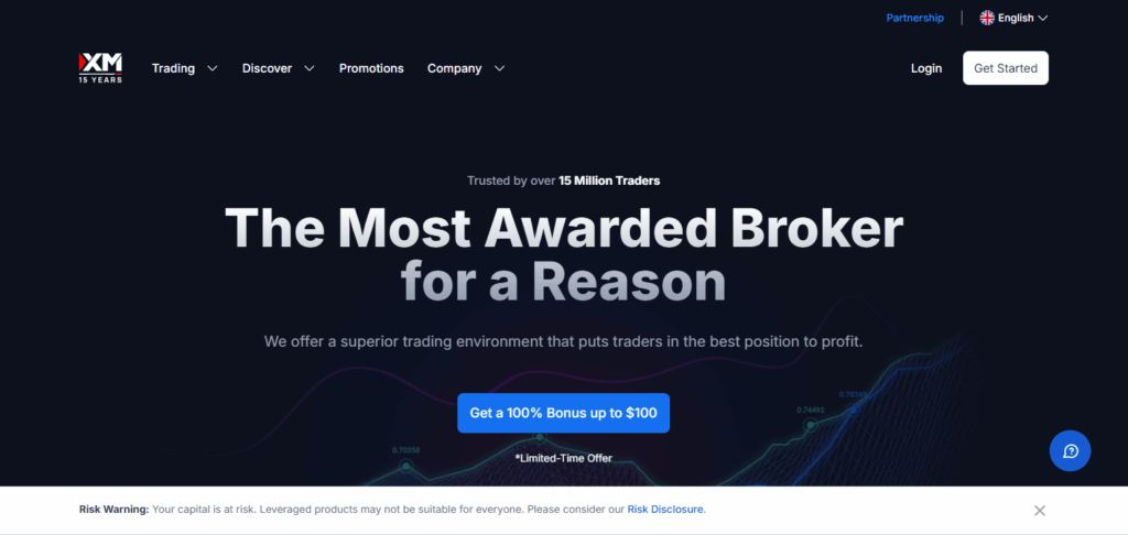 10 Best Gold Trading Brokers for 2025 9 XM Group