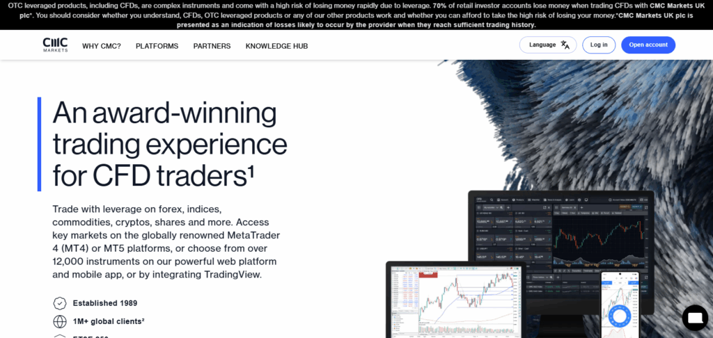 10 Best Gold Trading Brokers for 2025 10 CMC Markets
