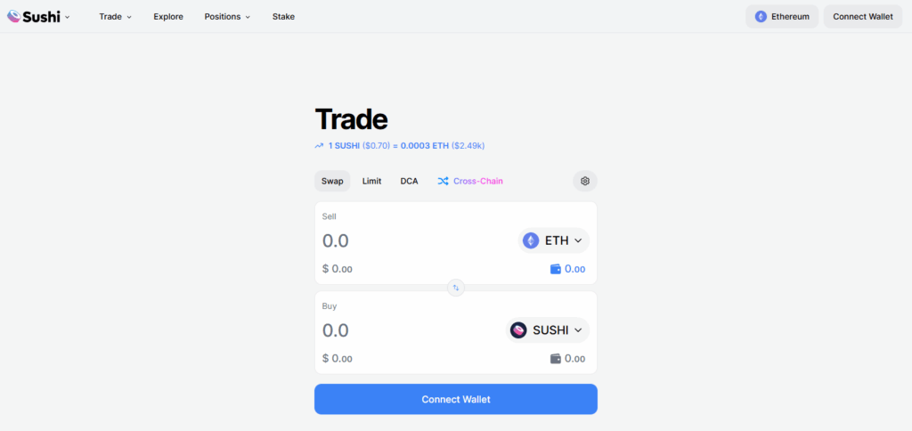 9 Most Trusted DEX Platforms In 2025 10 SushiSwap