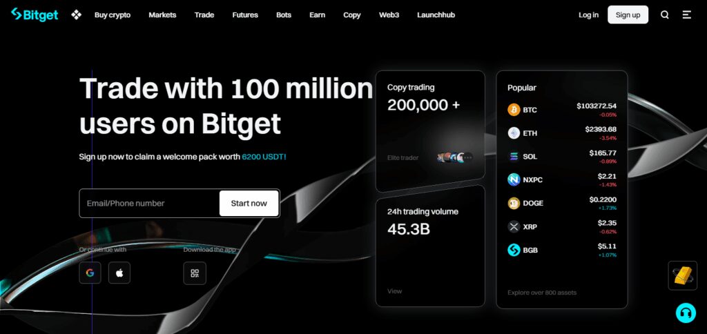 Bitget