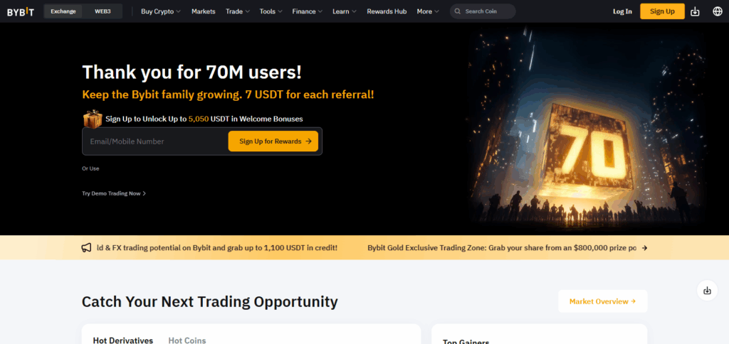 10 Best Crypto Exchanges in Honduras 6 Bybit