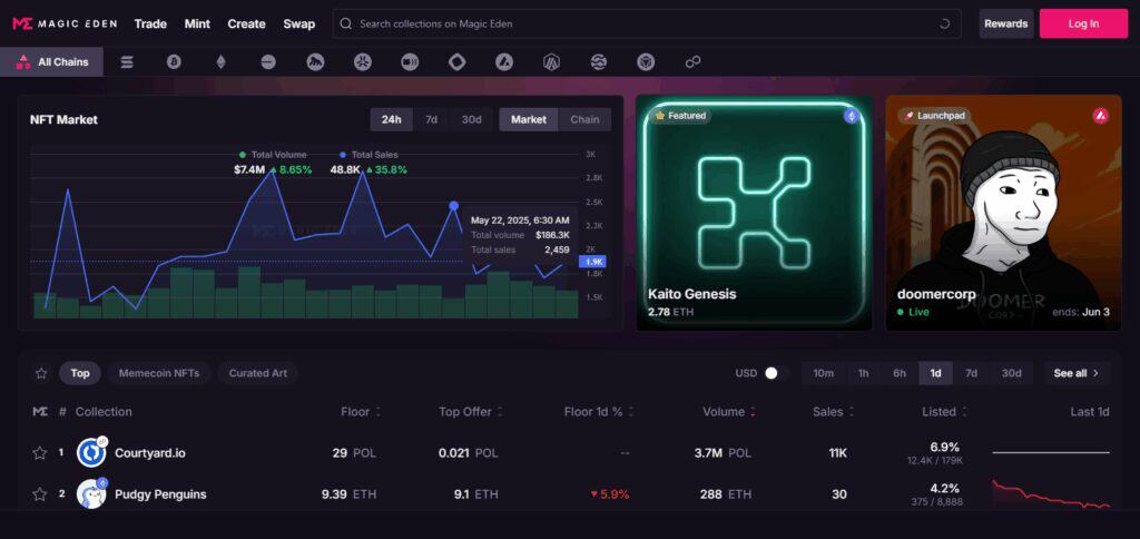Set Up a Marketplace