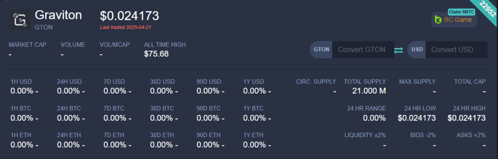 8 Top Rebase Tokens In 2025 7 Graviton (GTON)
