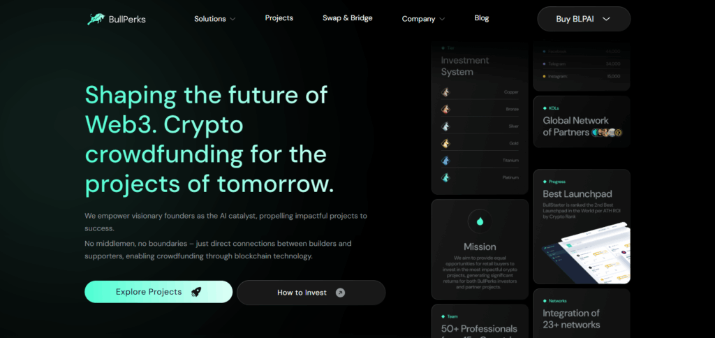 10 Best Cross-chain Nft Launch Platforms 10 BullPerks