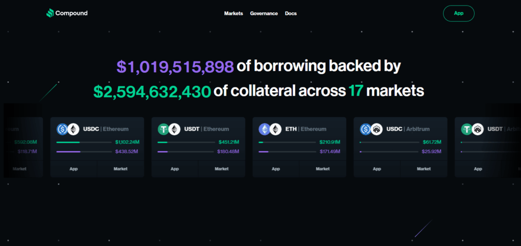 Top Peer-to-Peer Crypto Borrowing Platforms with Low Interest Rates 9 Compound