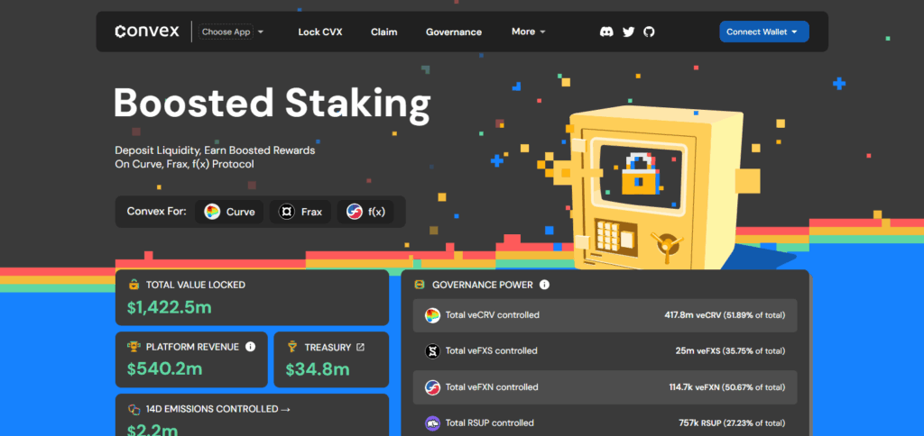 10 Best Stablecoin Yield Platforms With Autopilot 4 Curve + Convex Finance