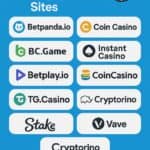 10 Best Bitcoin Rugby Betting Sites