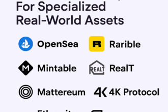 10 NFT Aggregator For Specialized Real-World Assets
