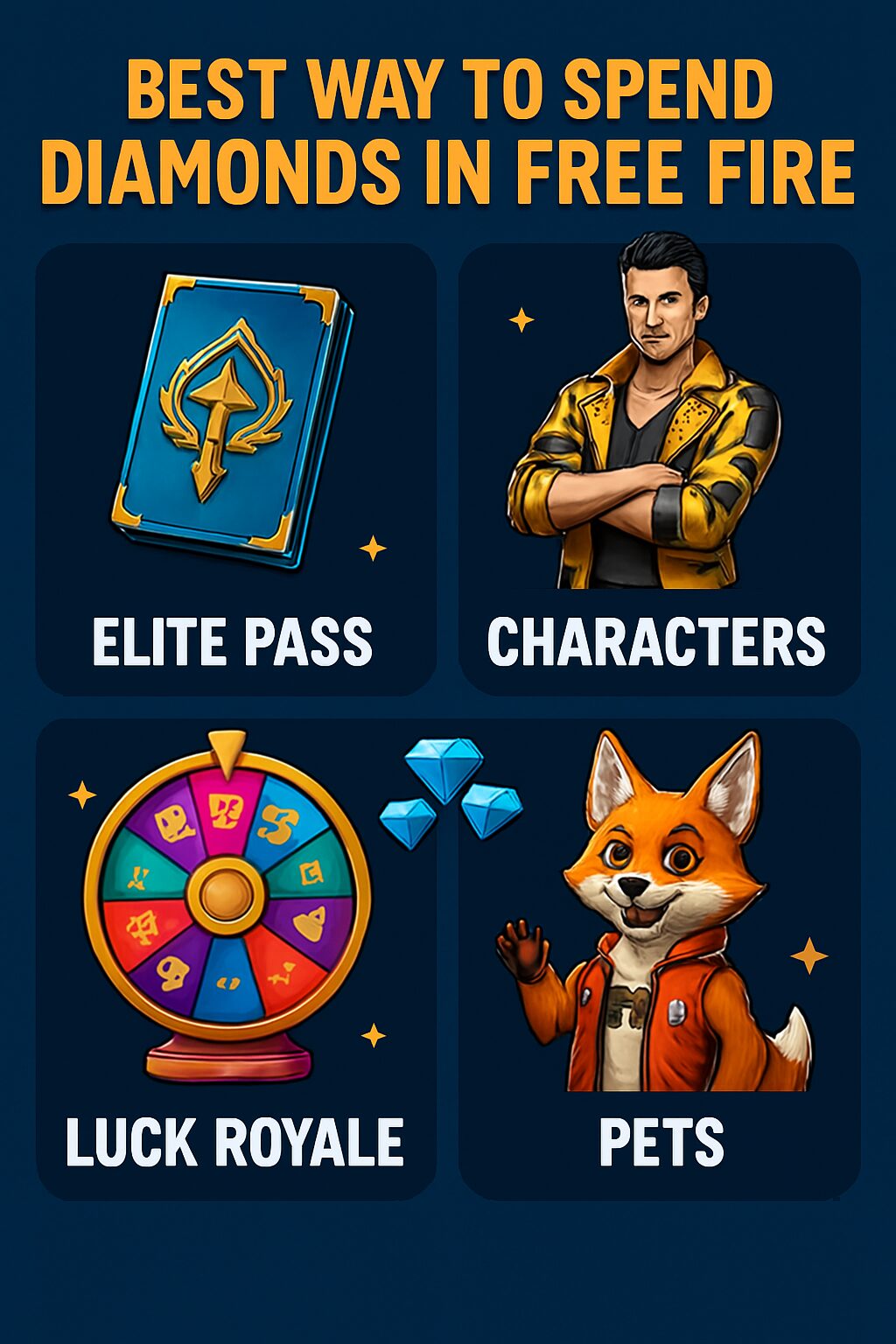 10 Best Way To Spend Diamonds In Free Fire