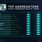9 Top Aggregators to Check Bridging Route Times for Fast Cross-Chain Transfers