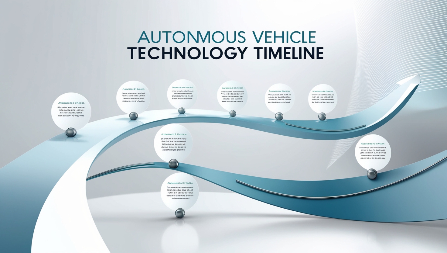 Autonomous Vehicle Technology Timeline: Key Milestones Explained