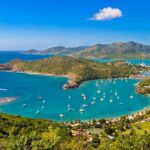 10 Best Crypto Exchanges in Antigua and Barbuda – Top Secure Platforms 2025