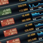 10 Best Market Maker Brokers in 2025 – Top Reliable Forex Brokers