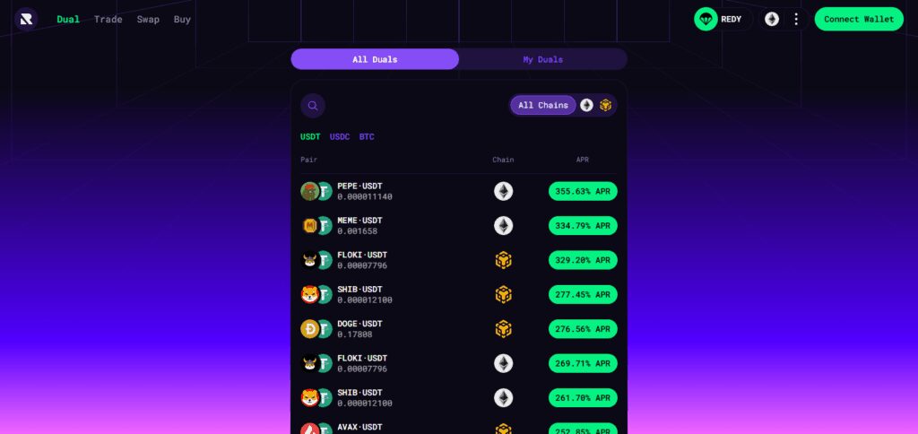 10 Best EU Crypto For Yield Farming 3 ReHold