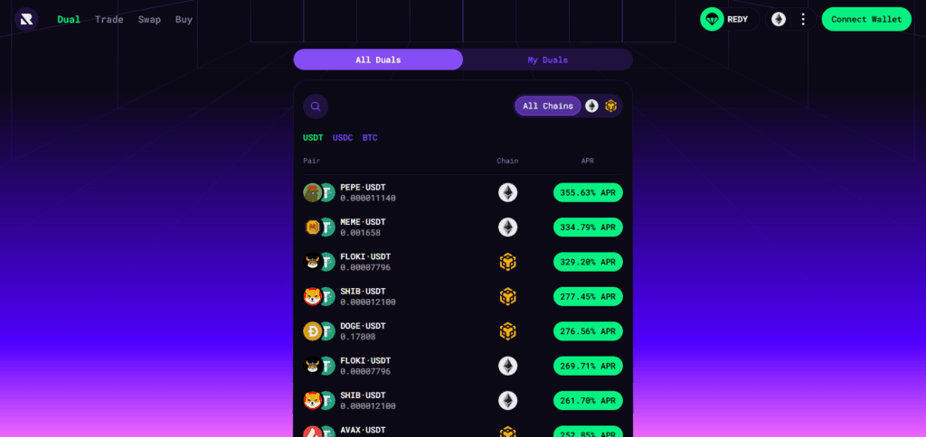 10 Best EU Crypto For Yield Farming 3 ReHold