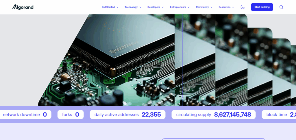 10 Best Green Crypto Projects EU 7 Algorand (ALGO)