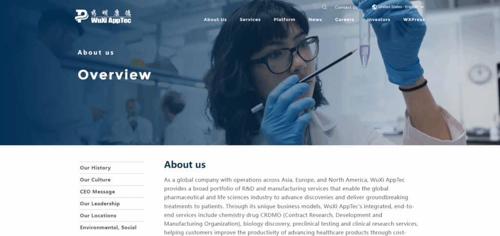 WuXi AppTec
