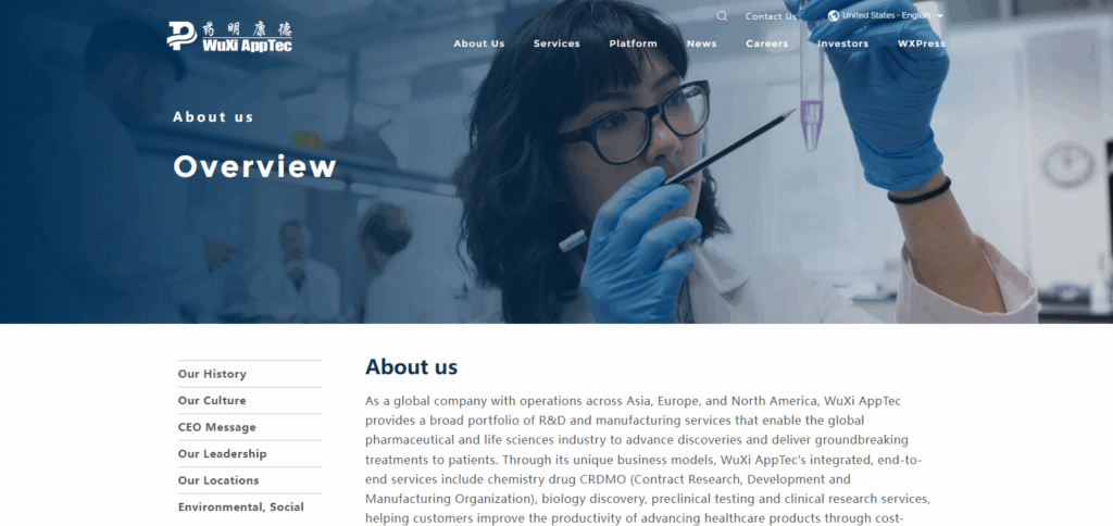9 Top IQVIA Competitors & Alternatives in 2025 3 WuXi AppTec