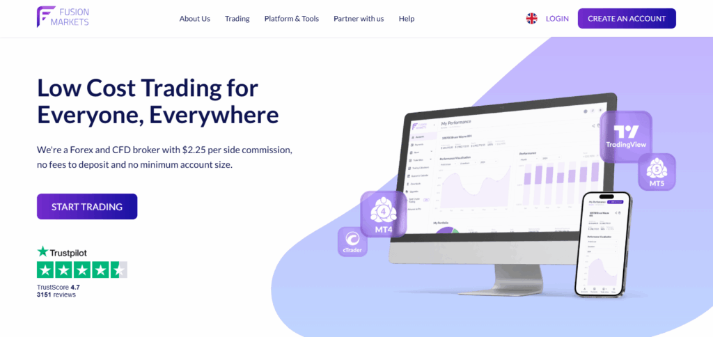 10 Best cTrader Brokers for 2025 – Top Trusted Trading Platforms 4 Fusion Markets