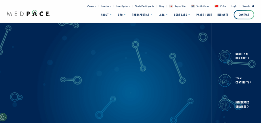 9 Top IQVIA Competitors & Alternatives in 2025 2 Medpace