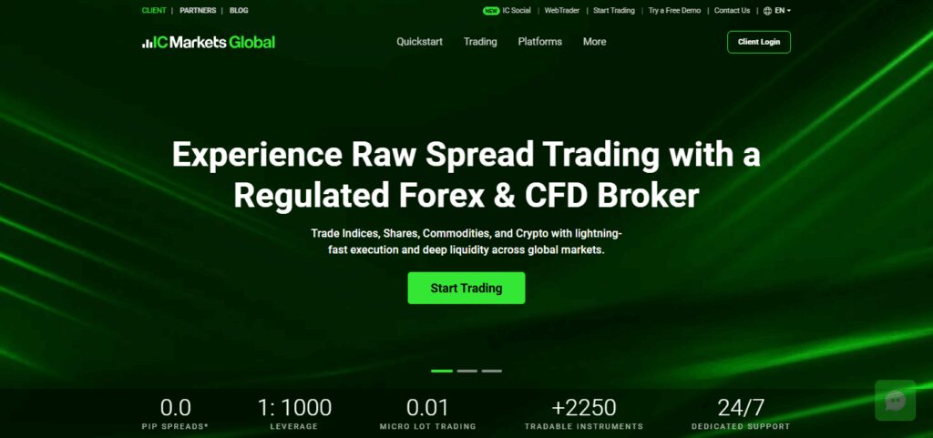 10 Best Trading Central Forex Brokers For 2026 – Top Picks & Reviews 4 IC Markets