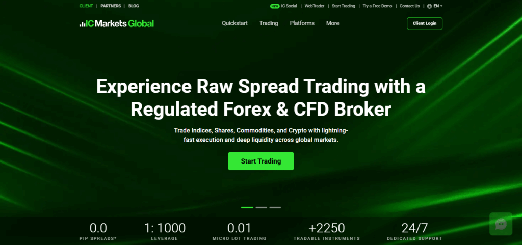 10 Best Trading Central Forex Brokers For 2025 – Top Picks & Reviews 4 IC Markets