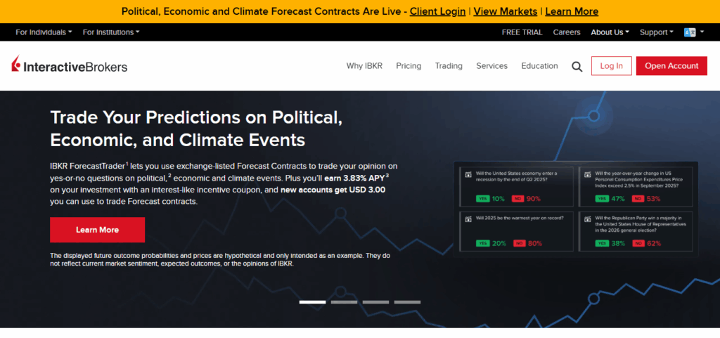 10 Best Trading Central Forex Brokers For 2025 – Top Picks & Reviews 5 Interactive Brokers