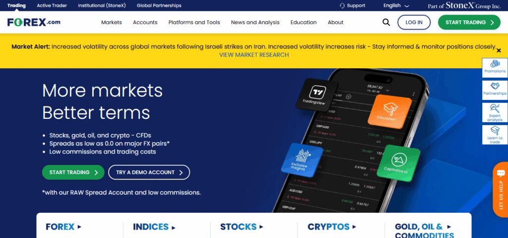 10 Best Trading Central Forex Brokers For 2026 – Top Picks & Reviews 7 Forex.com