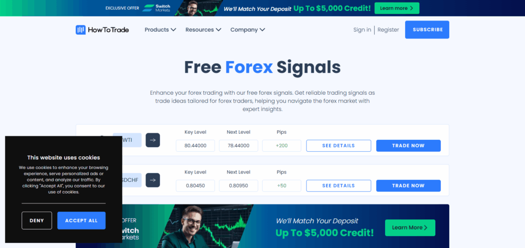 10 Best Free Forex Trading Courses for 2025 2 ForexSignals.com