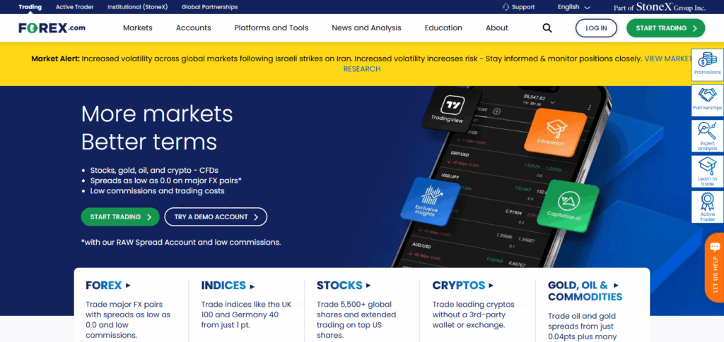 10 Best TradingView Brokers for 2025 | Top Brokers with Minimal KYC & Low Fees 6 FOREX.com