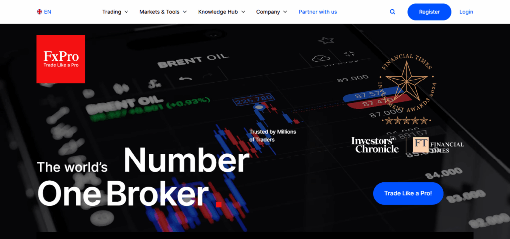 10 Best Forex Brokers For Hedging In 2025 – Top Picks for Risk Management 10 FXPro
