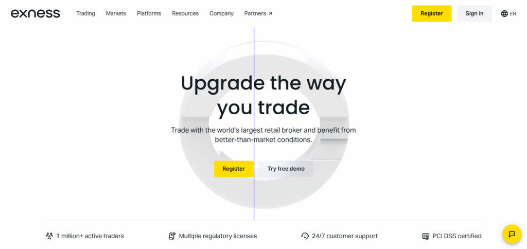 10 Best Forex Brokers in the Philippines 2 Exness