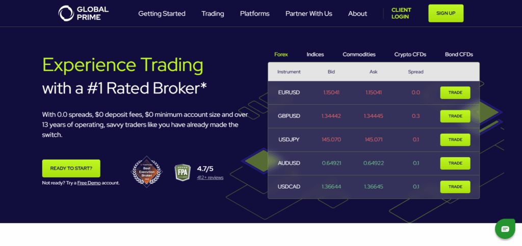 10 Best Forex Brokers With Micro Accounts 9 Global Prime