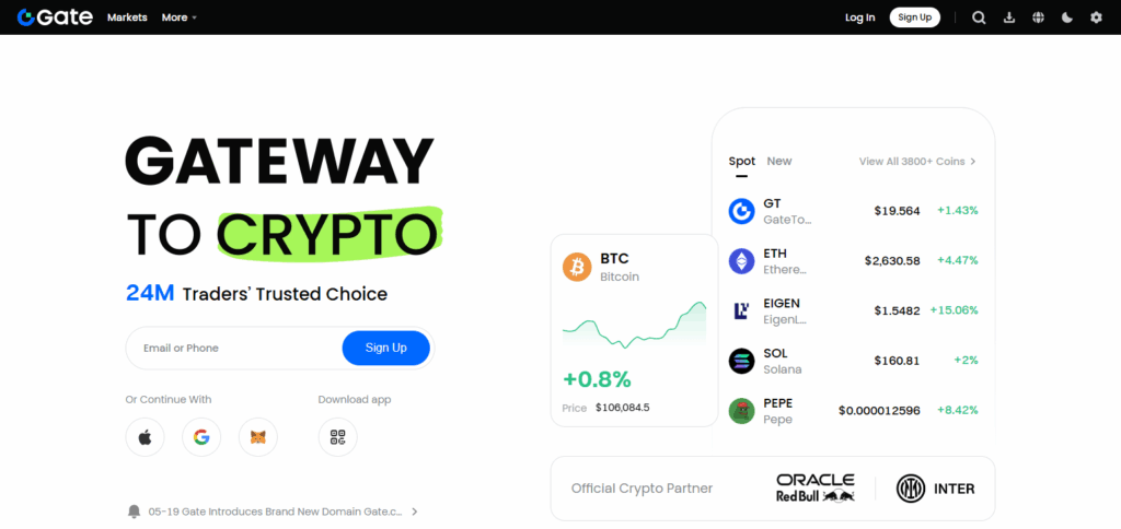 9 Best Crypto Exchanges In Central African Republic 6 Gate.io