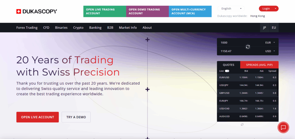 Best PAMM Account Forex Brokers 2025 | Top Reliable Forex PAMM Providers 11 Dukascopy