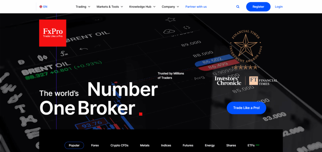 Best PAMM Account Forex Brokers 2025 | Top Reliable Forex PAMM Providers 6 FxPro