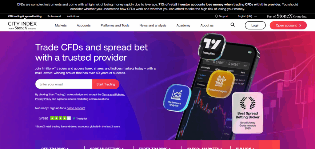 10 Best Market Maker Brokers in 2025 – Top Reliable Forex Brokers 10 City Index