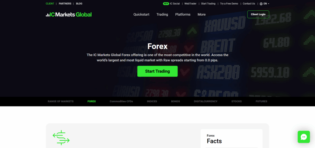 10 Best NDD Forex Brokers in 2025 | Top No Dealing Desk Brokers Reviewed 8 IC Markets
